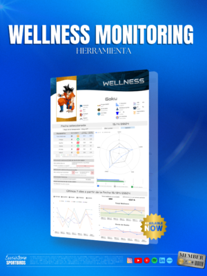 Wellness Monitoring