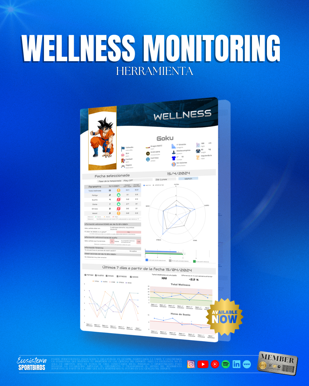 Wellness Monitoring