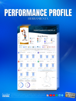 Performance Profile